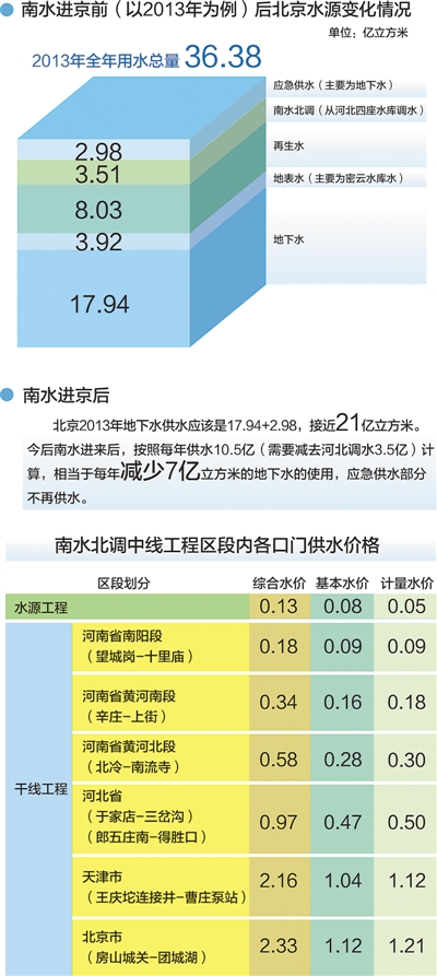 rmrb2015010804p5_b.jpg