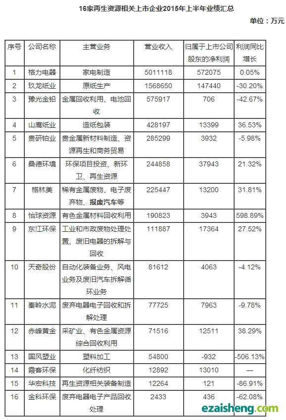 QQ截图20150921081613