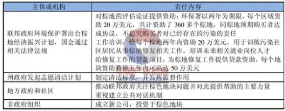 新澳金龙资料大全