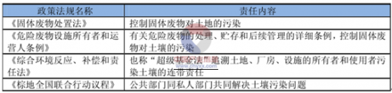 新澳金龙资料大全