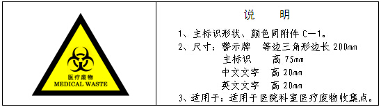 c-2医疗废物警示标志式样二 (适用于医院科室医疗废物收集点的医疗