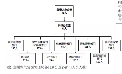 亚州人口_亚州人图片(2)