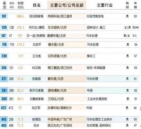 QQ截图20160504183706.jpg