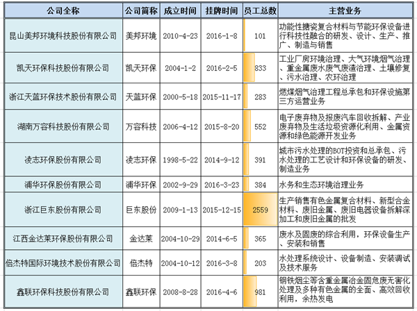 行业收入对比图_画质对比吊打OLED海信MU9600U为液晶正名(2)