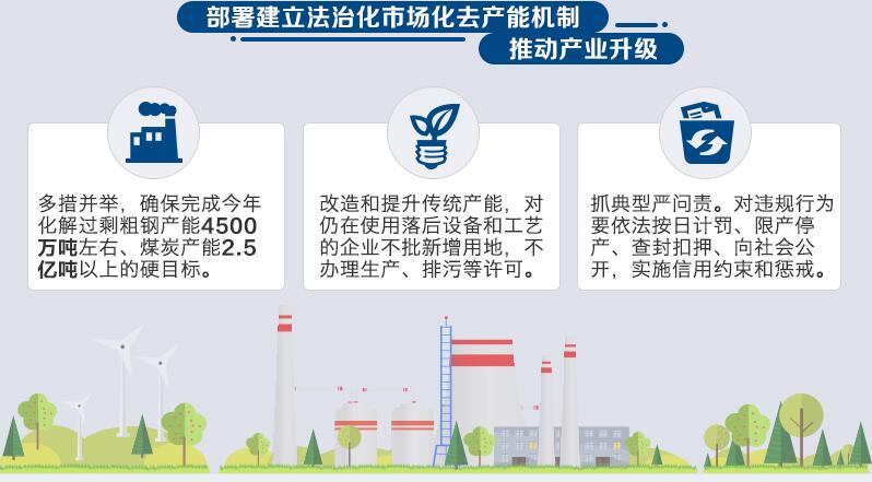 国务院常务会议