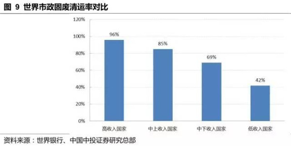 固定人口密度_中国人口密度图(3)