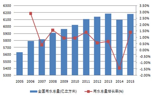 经济总量的定义_经济总量世界第二图片(2)