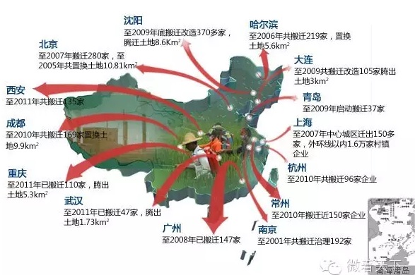 常州污染悲剧折射棕地隐患 国外是如何治理棕地的？