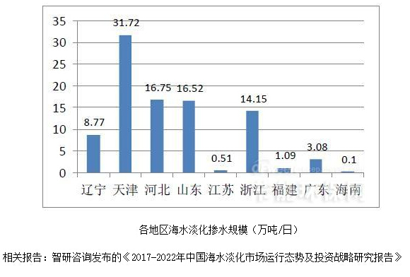 QQ截图20161008112558.jpg