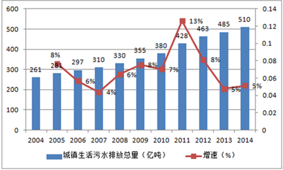 当前我国经济总量达到_我国经济总量第二(3)