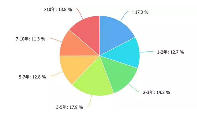 中矿兴盛大宗商品_中矿环保 2018 收入(2)
