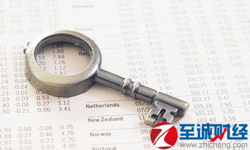 十三五规划概念股