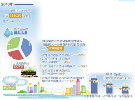 QQ截图20170221100319.jpg
