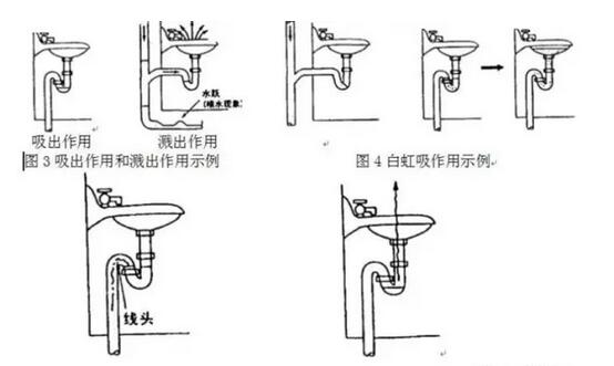 "地下神殿"为何红遍网络?探秘日本排水技术和特殊单立管排水系统