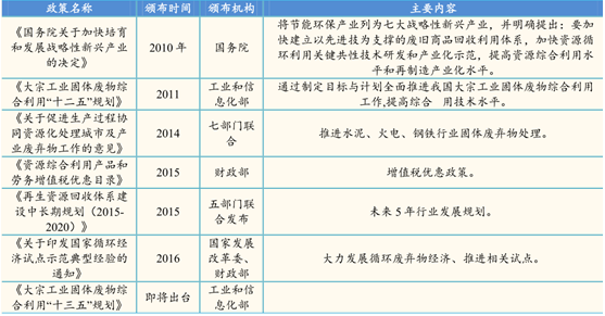 中国工业占gdp数据_中国是否正在丧失出口竞争力？