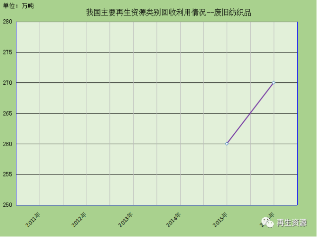 新澳金龙资料大全