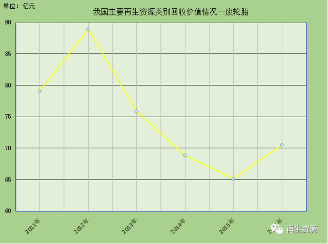 新澳金龙资料大全