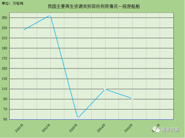 新澳金龙资料大全