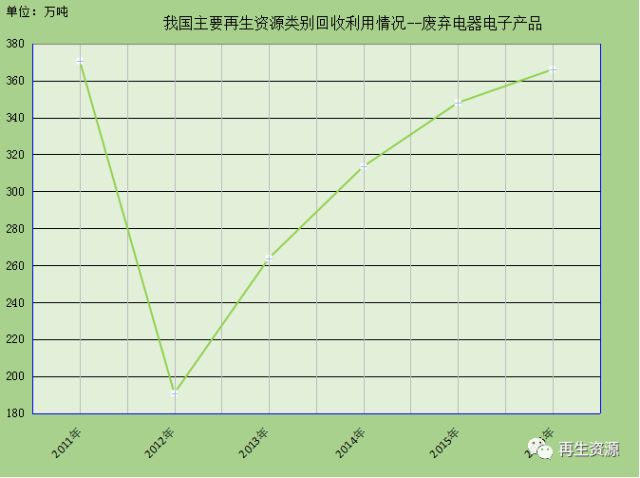 新澳金龙资料大全