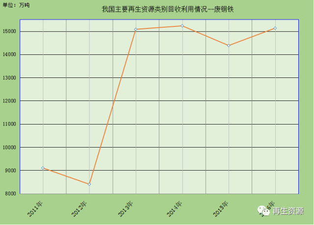 新澳金龙资料大全