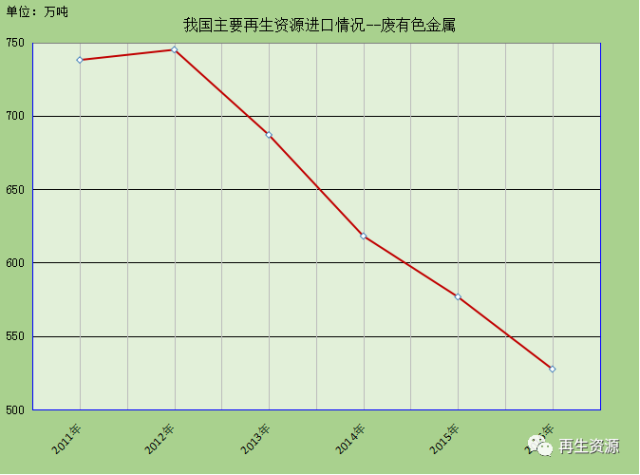 新澳金龙资料大全