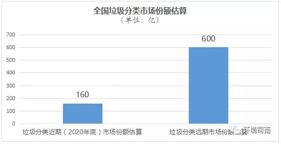 人口容量的计算_2016届高三上学期地理开学测试题分类之综合题 二(2)