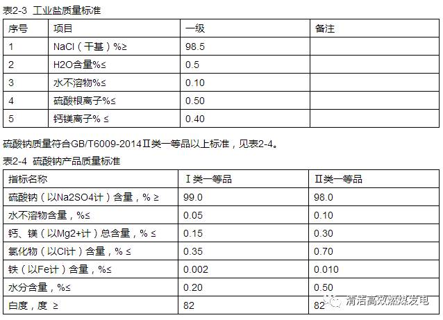 主要技术经济指标_一期主要技术经济指标-鱼台泽丰学府新城居住区修建性详细规划方案(2)