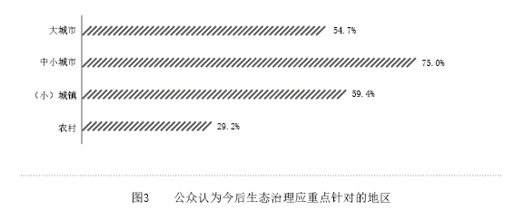 图像 21