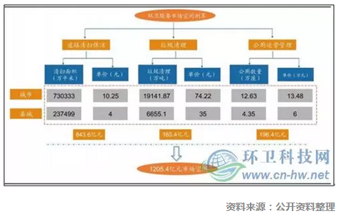 洁国面积人口_梵蒂冈人口及国土面积(3)