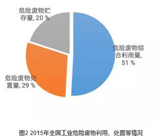 新澳金龙资料大全