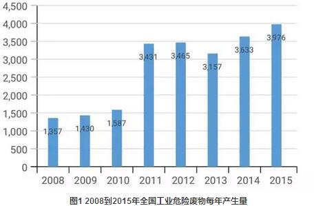 新澳金龙资料大全