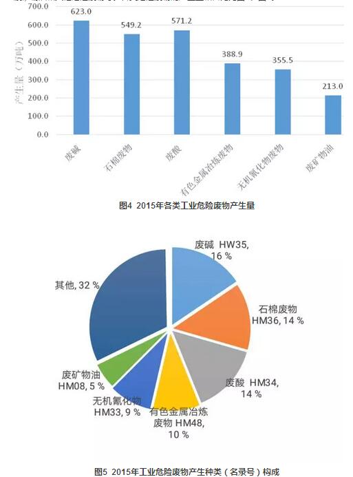 新澳金龙资料大全