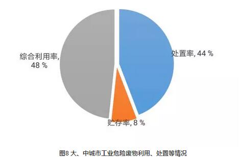 新澳金龙资料大全