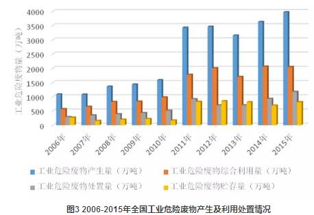 新澳金龙资料大全