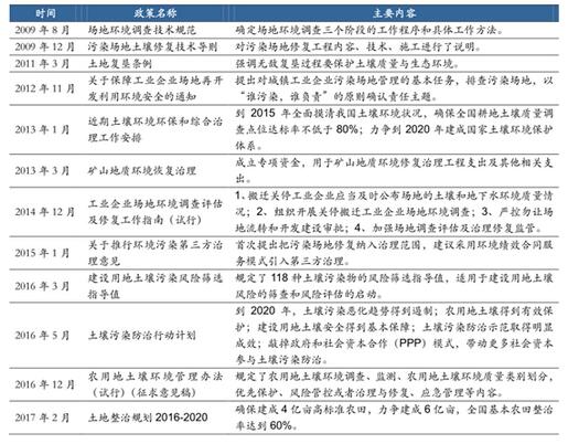 新澳金龙资料大全