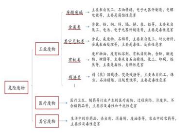 新澳金龙资料大全