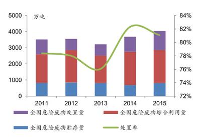 新澳金龙资料大全