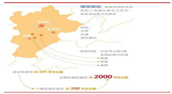 2017年京津冀环境治理力度升级及环保行业细分领域分析(图)-中国固废网