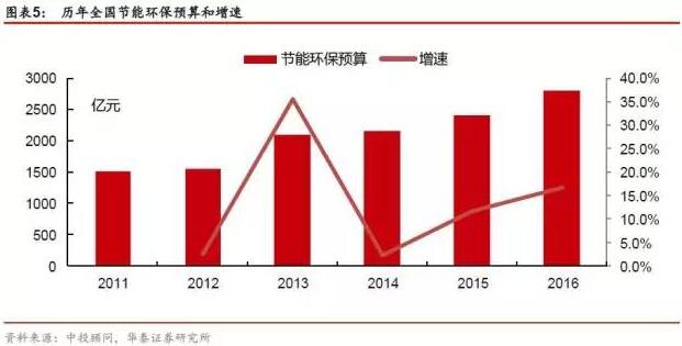 1千亿gdp_解说千亿照片(3)