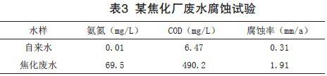 焦化废水深度处理及回用技术