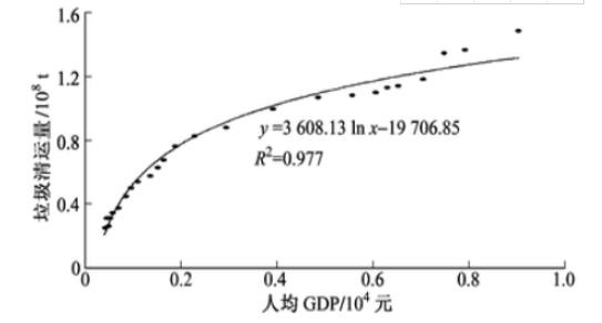 2020合肥人均gdp_2020年中秋节合肥照片(2)