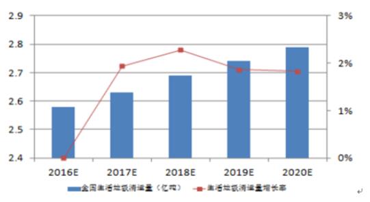 皖南人均gdp高还是皖北高_2018安徽各县GDP排名,你的家乡第几名(3)