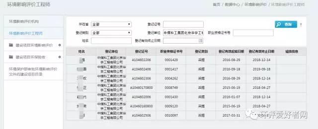 环保部到底是按什么条件来重新核定的？