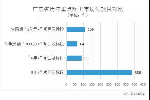 GDP决定_成都鼎汇信息咨询公司分析美国GDP数据