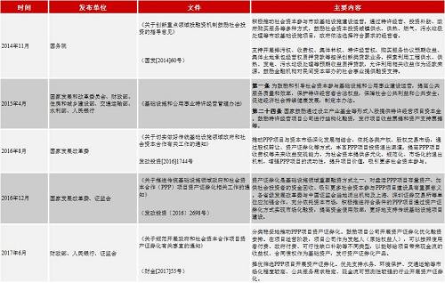 项目融资怎么找渠道 1510712252437072.jpg