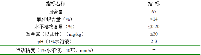 造纸废水及污泥综合利用技术