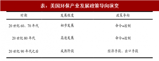 我国环保支出占gdp_我国教育经费支出占GDP比例连续六年高于4%