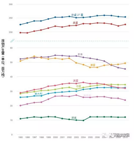 刚果共和国人口_刚果民主共和国地图全图(3)