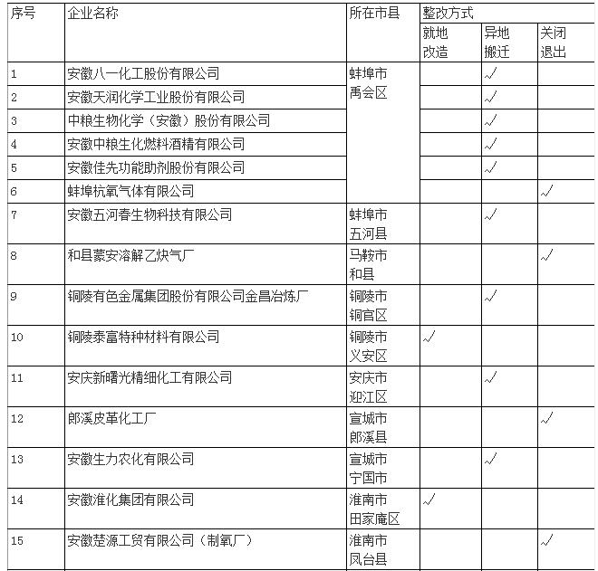 城镇人口总数_平谷区常住人口规模及分布情况简析 平谷区第六次全国人口普查(2)