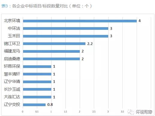 沈阳市常住人口_2016年沈阳常住人口达829.2万,去年就出生了这些人(2)